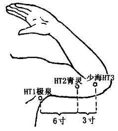 Shaohai(HT3）