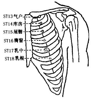 Qihu(ST13)