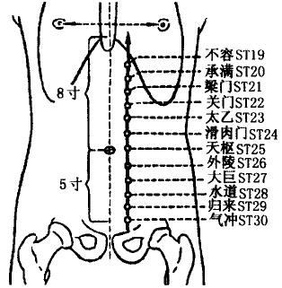 Chengman(ST20)