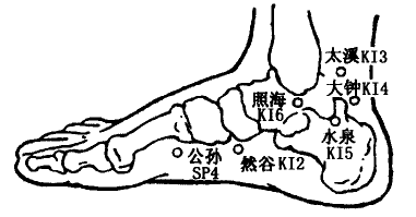 Dazhong(KI4)