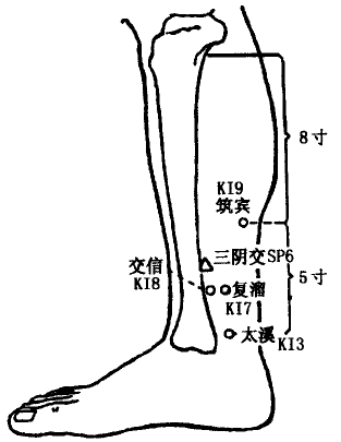 Fuliu(KI7)