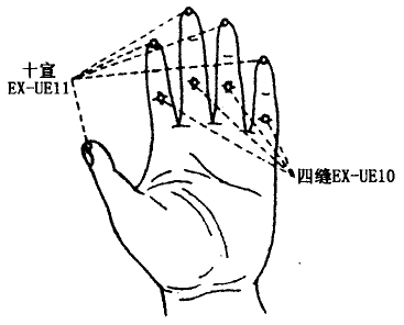 Sifeng(EX-UE10)